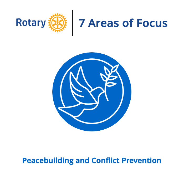 Peacebuilding and Conflict Resolution